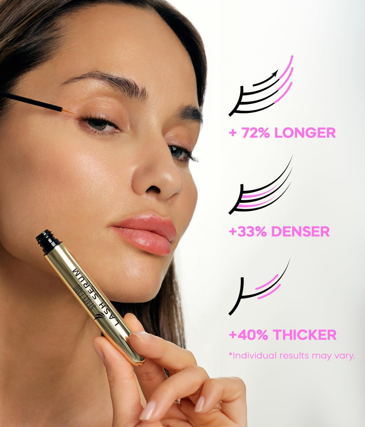 Lash Shampoo 100Ml+ Eyelash Growth Serum by /Eye Makeup Remover + Lash Serum for Eyelash Growth and Thickness/Lash Cleaning Kit of Lash & Eyebrows Cleanser + Brush & Brow & Eyelash Serum